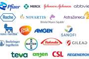 Mindwalk Holdings: Mit 19 der größten 20 Big-Pharma-Player „im Bett“