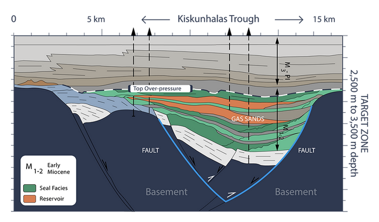 Geology Map 2026