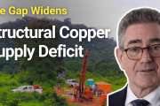 Copper Supply & Demand!: The Next Global Bottleneck? Copper Supply Deficit