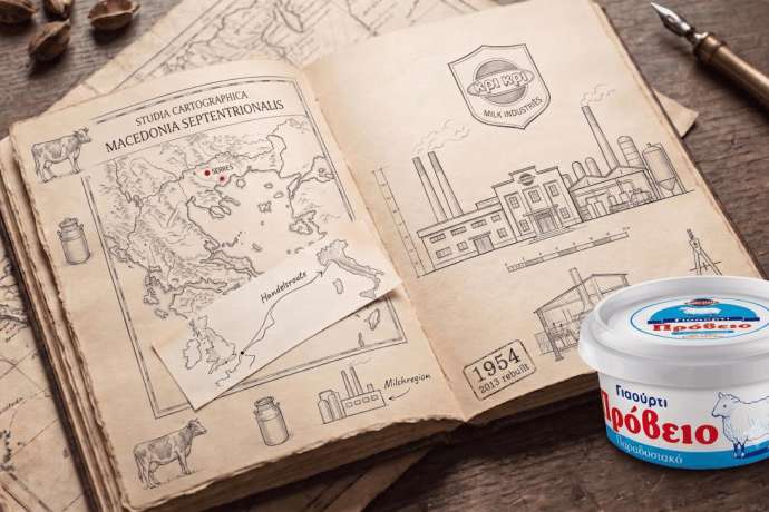 20-Bagger im Joghurtbecher - Kri-Kri Milk: ein griechischer Exportschlager
