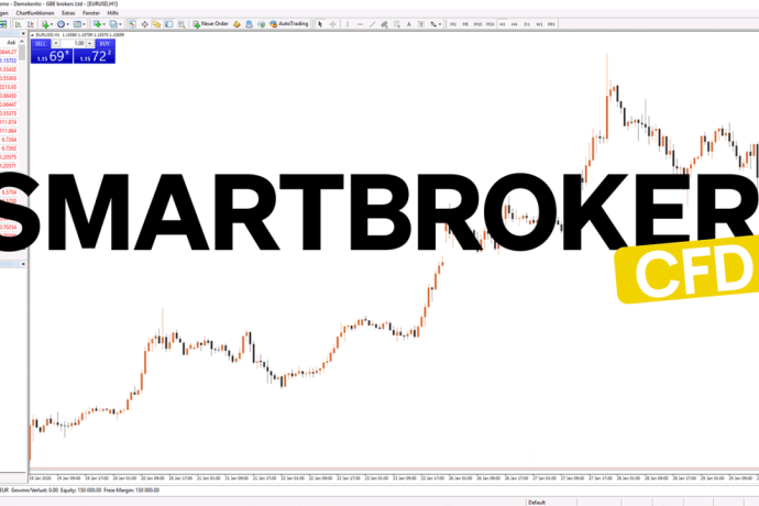 Leitfaden: Smartes CFD-Trading: Warum ein guter CFD-Broker wichtig ist