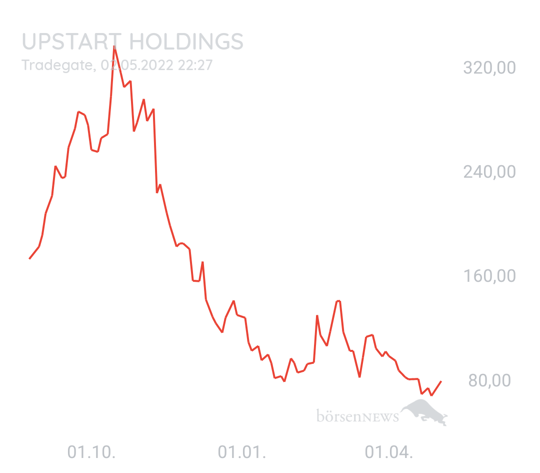 Inde1989 Qualtrics, fans welcome