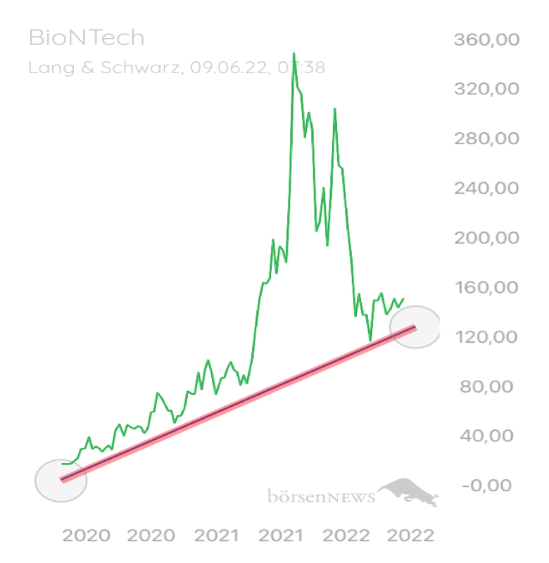 JohnStuartMill MS  BioNTech 
