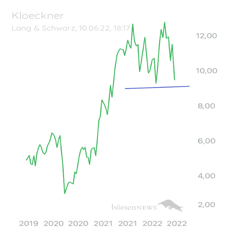 JohnStuartMill KLÖCKNER