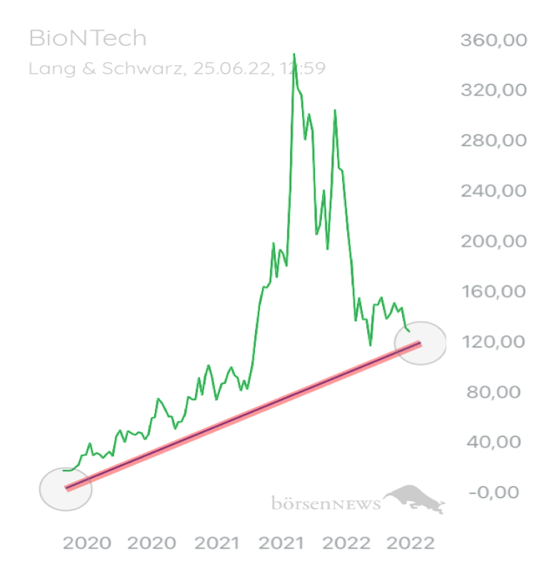 JohnStuartMill MS  BioNTech 