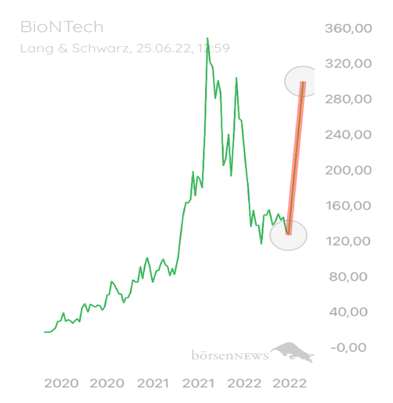 JohnStuartMill MS  BioNTech 