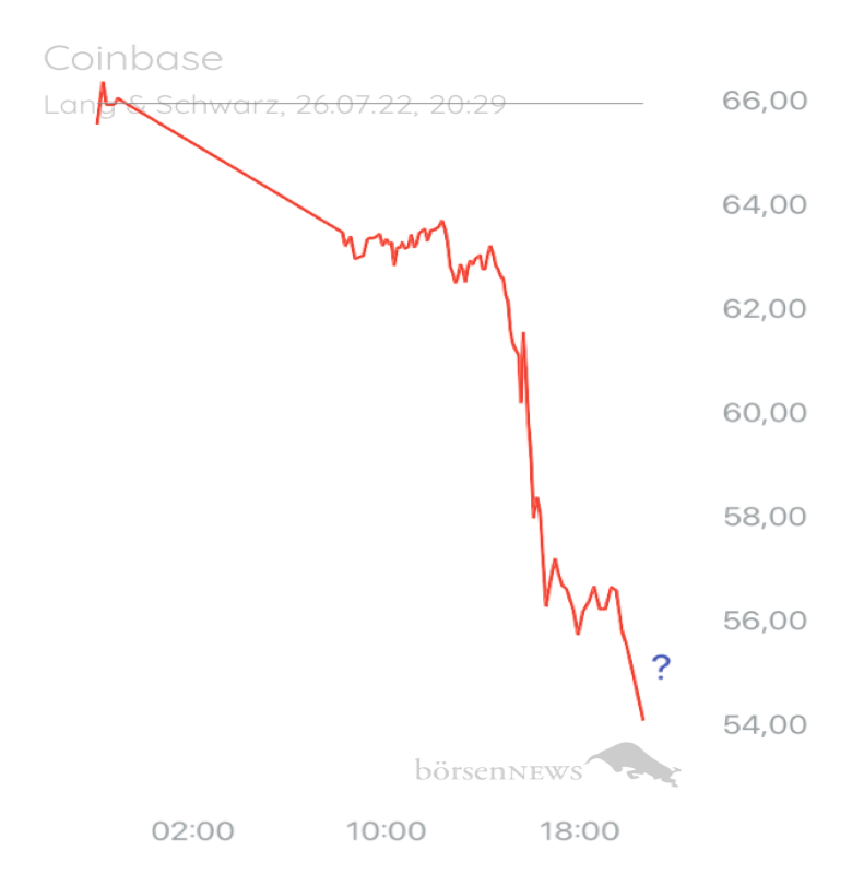 JohnStuartMill Ipo Coinbase NEWS