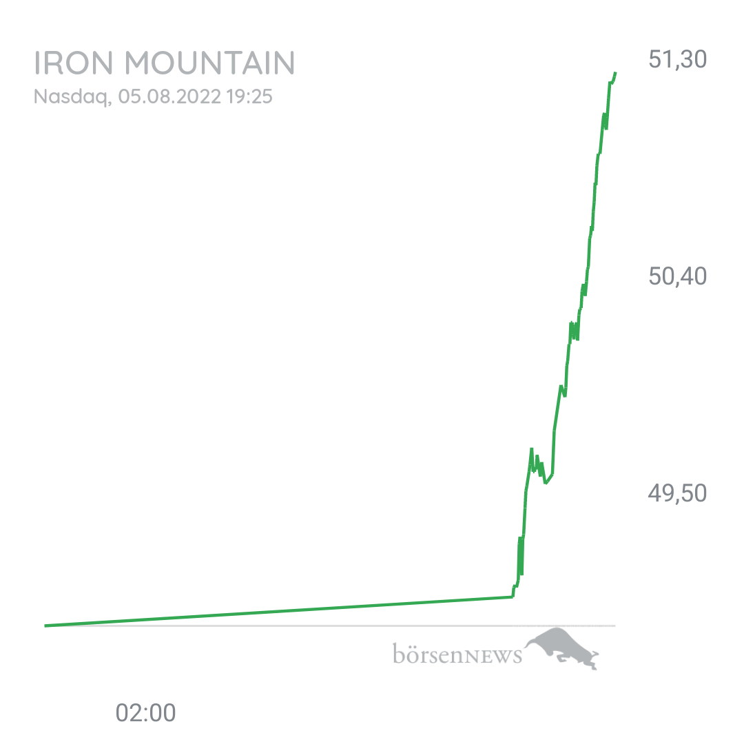 Steff0987 IRON MOUNTAIN