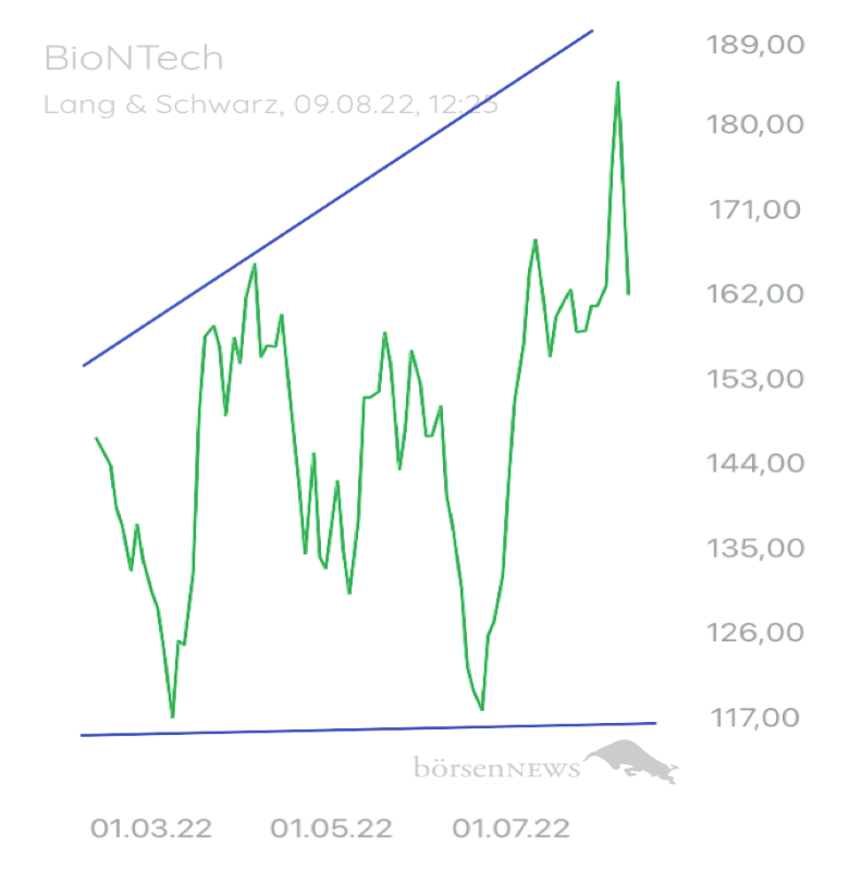 JohnStuartMill MS  BioNTech 
