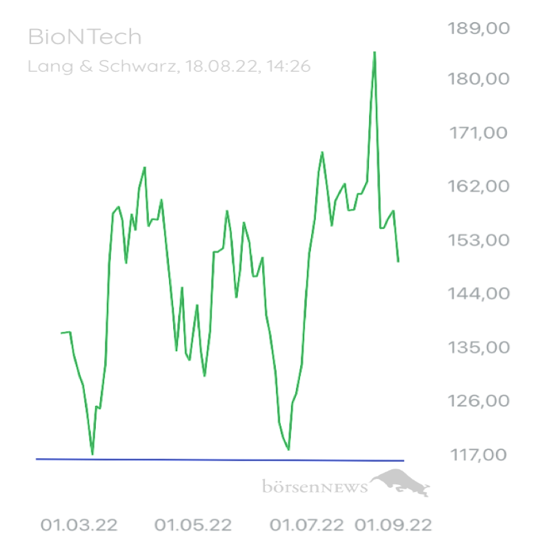 JohnStuartMill MS  BioNTech 