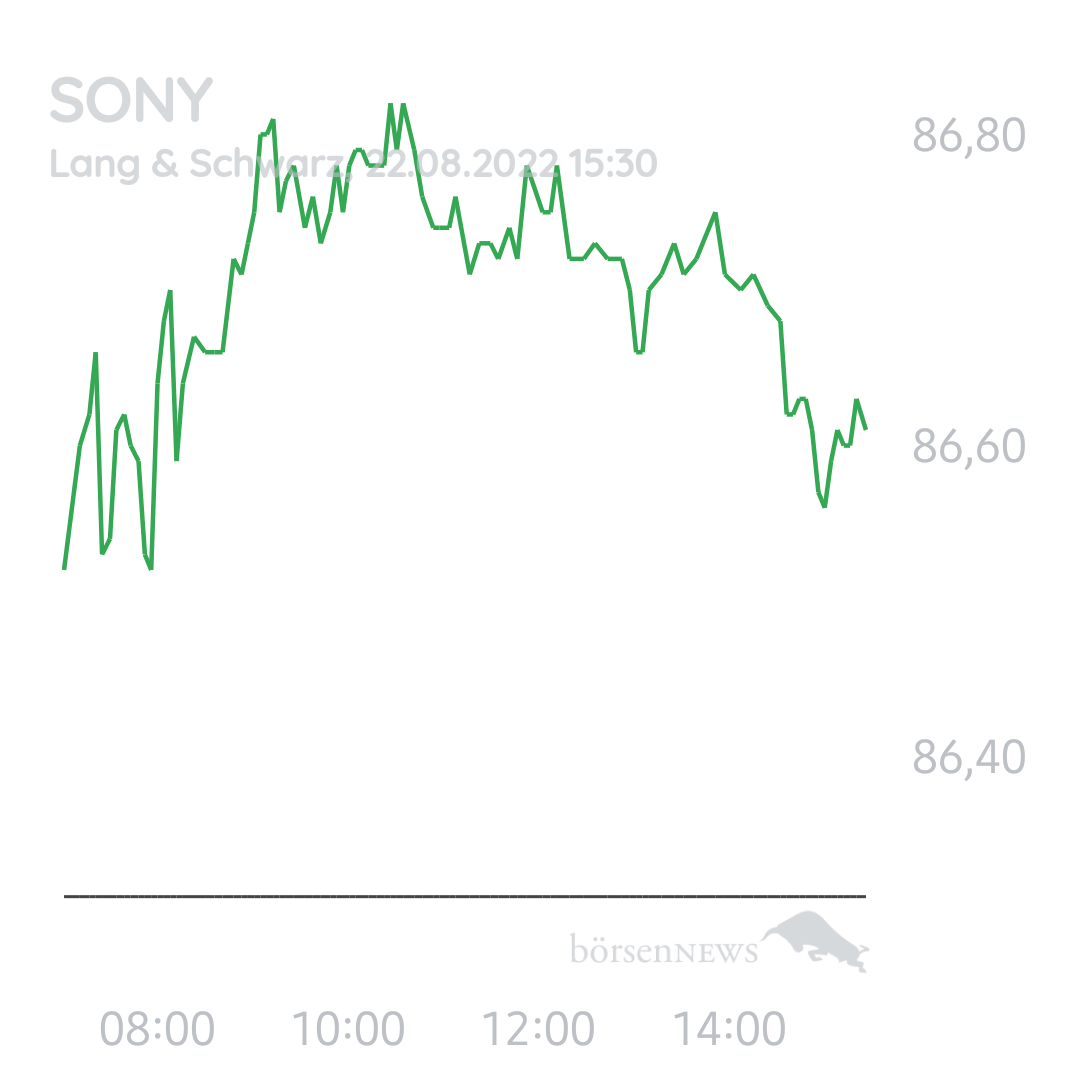 Rombar SONY