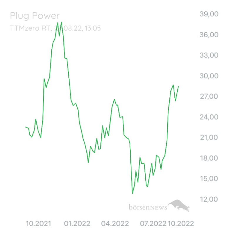 Gast-752954001 PLUG POWER