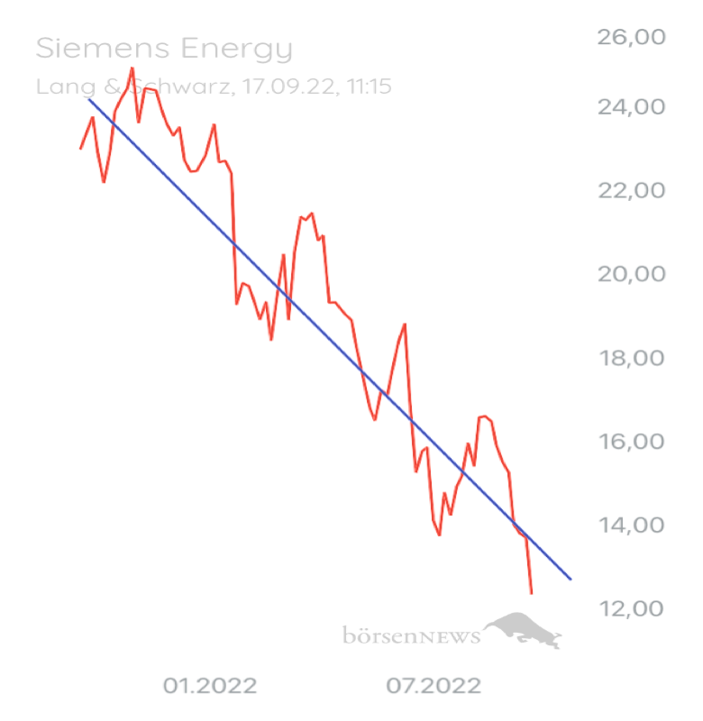 JohnStuartMill Siemens Energy