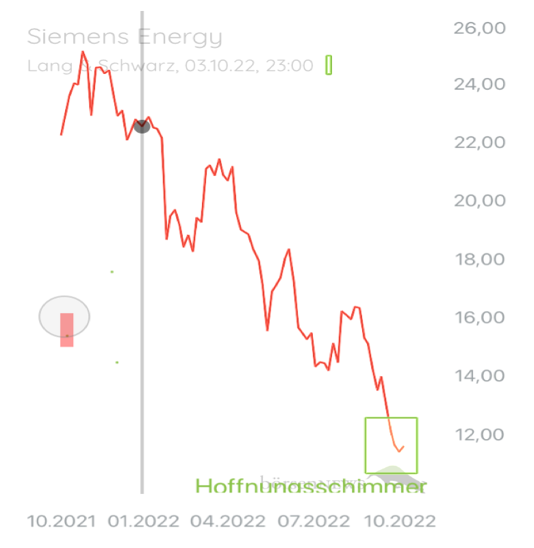 JohnStuartMill Siemens Energy