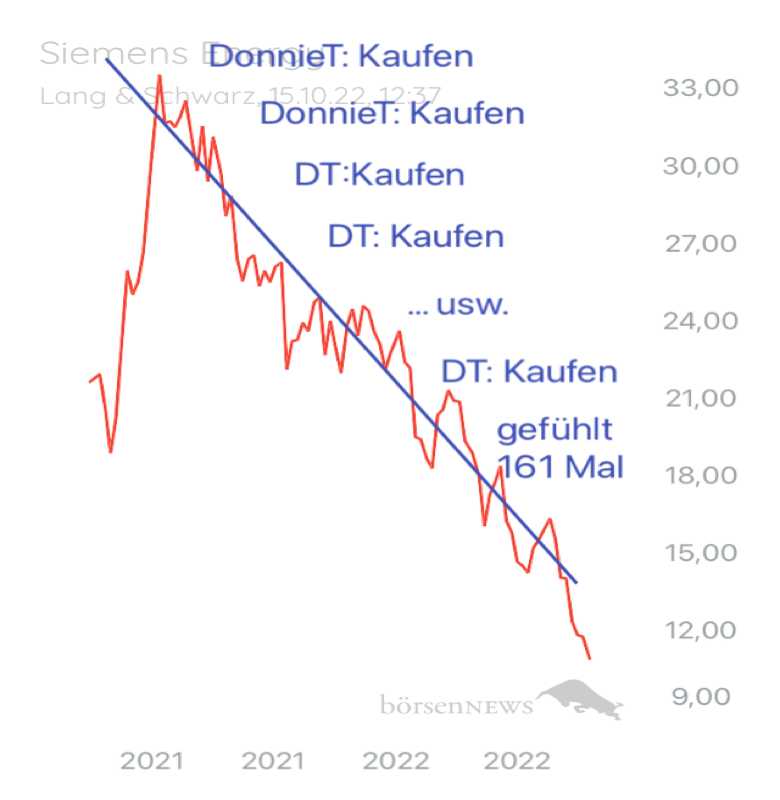 JohnStuartMill Siemens Energy