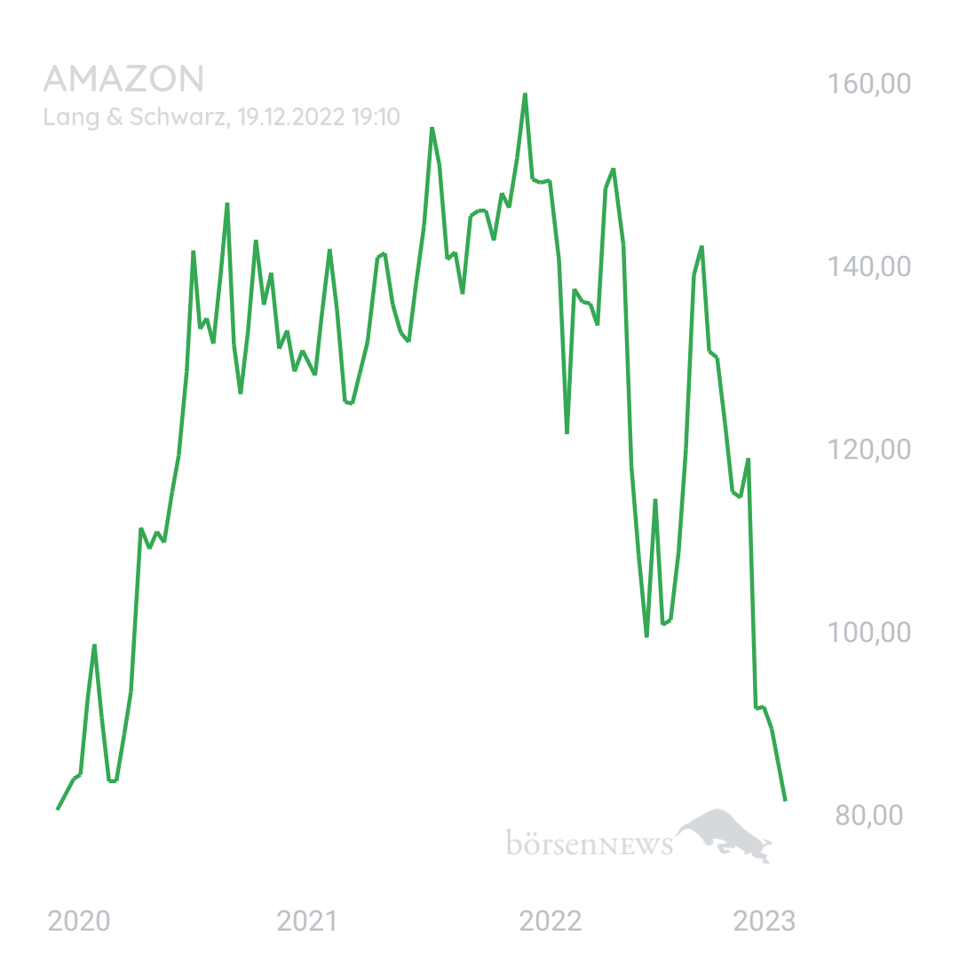 Ichundnichtdu AMAZON