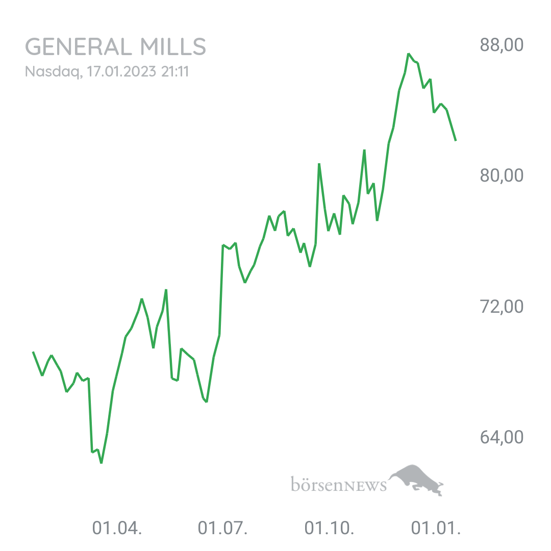 Steff0987 GENERAL MILLS