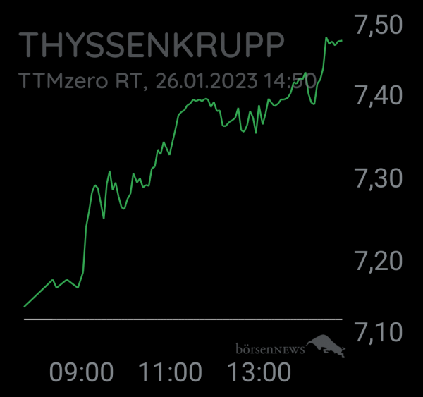 JANANNALEA1 THYSSENKRUPP