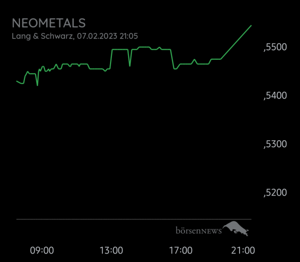 Equinoxia NEOMETALS LTD