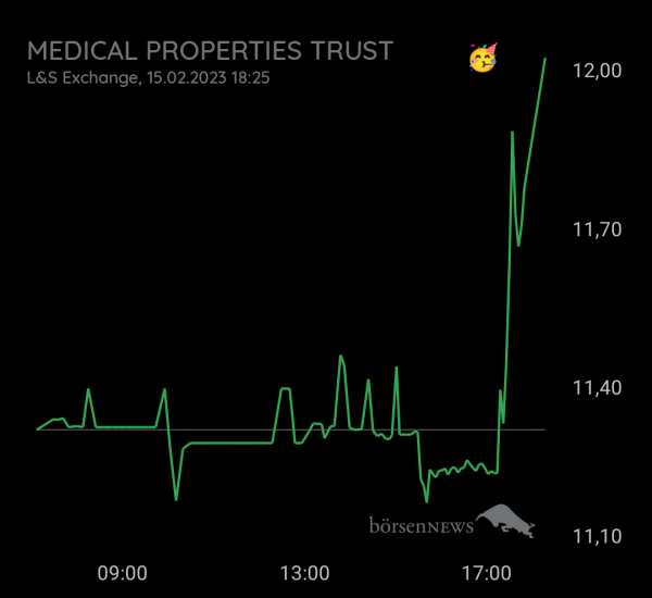 Ascadian MEDICAL PROPERTIES