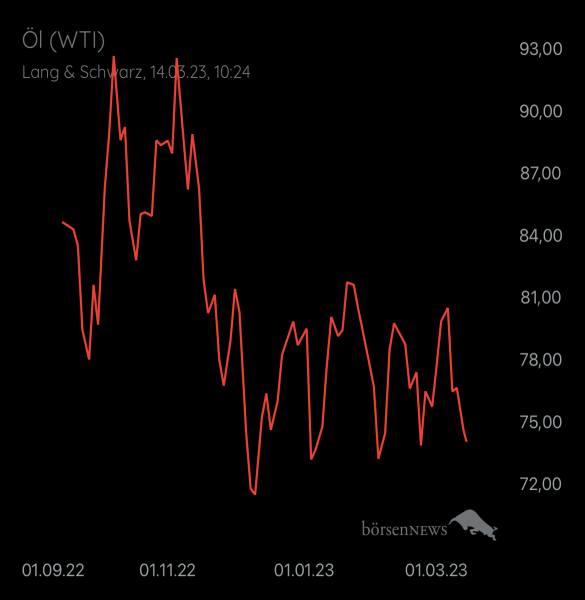 Gast-754530800 SHELL