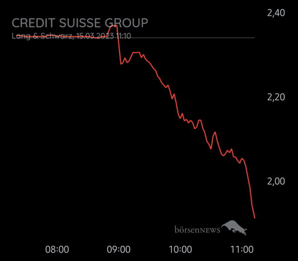 Equinoxia TradingBulls