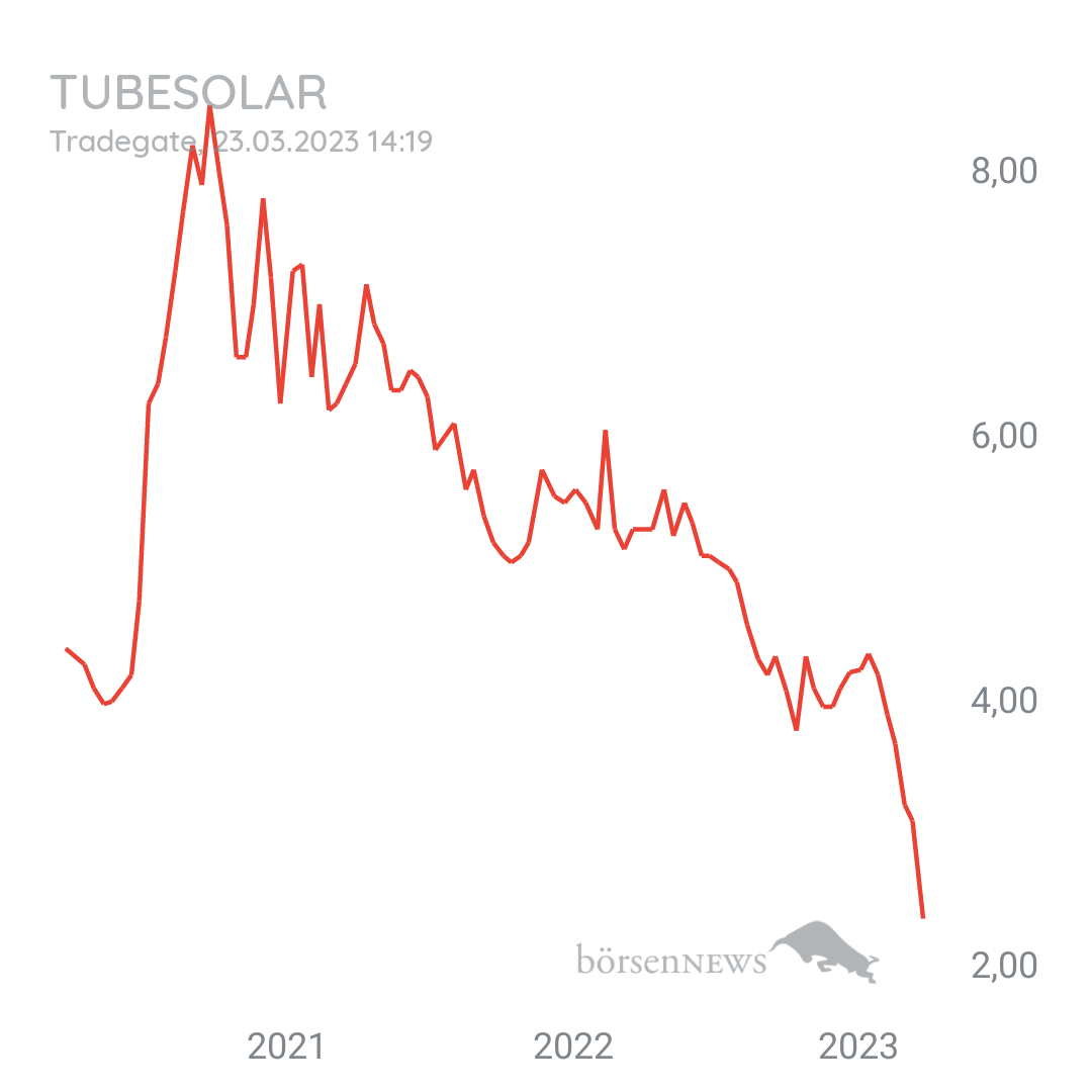 Tradeass Tubesolar