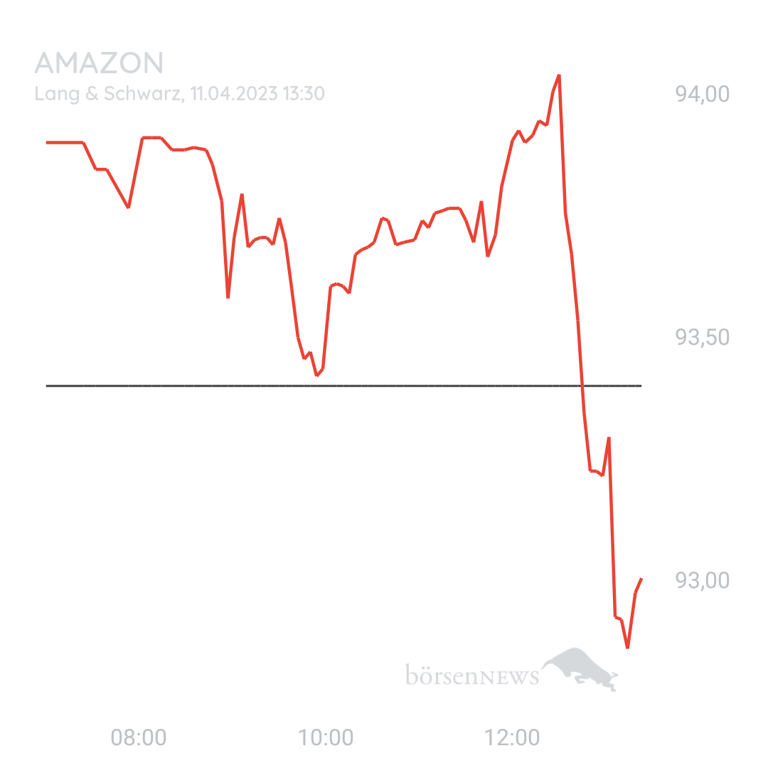 Ichundnichtdu AMAZON
