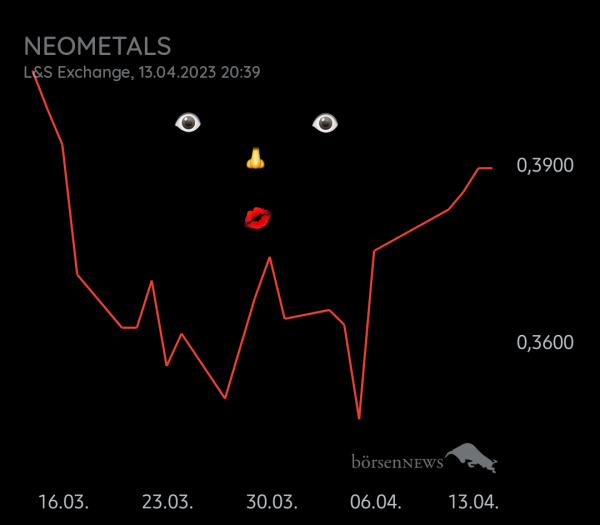Equinoxia NEOMETALS LTD