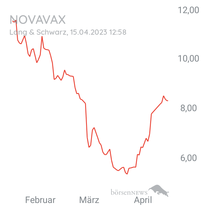 Inder TradingBulls