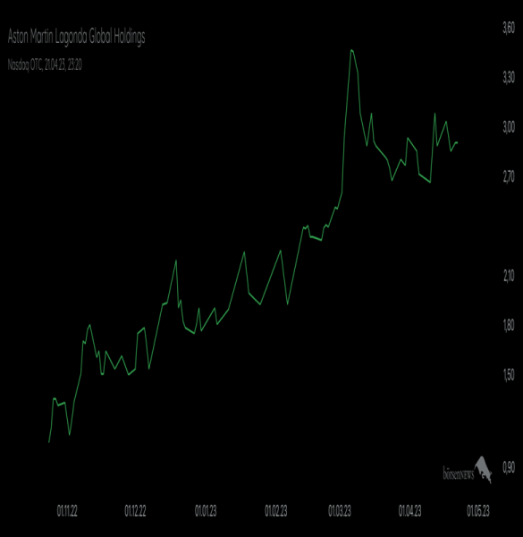 OliverB AMLG 🏴󠁧󠁢󠁥󠁮󠁧󠁿❤️