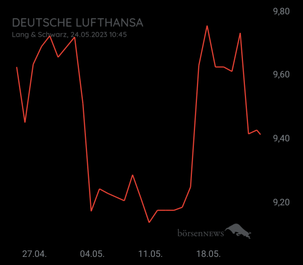 Von_Treff LUFTHANSA