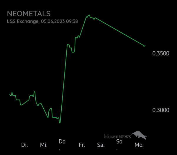 Equinoxia NEOMETALS LTD
