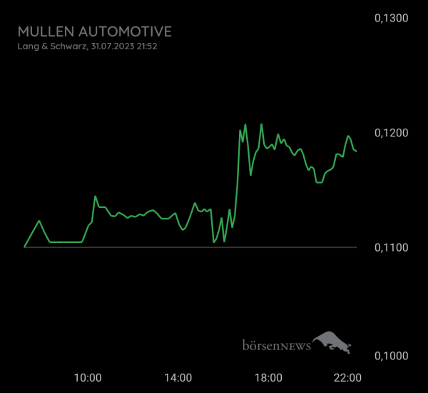 Gast-753113600 Mullen Basher Vs. Pusher Vs who cares?!