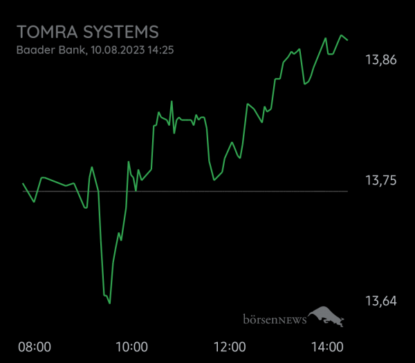 Equinoxia Tomra Systems