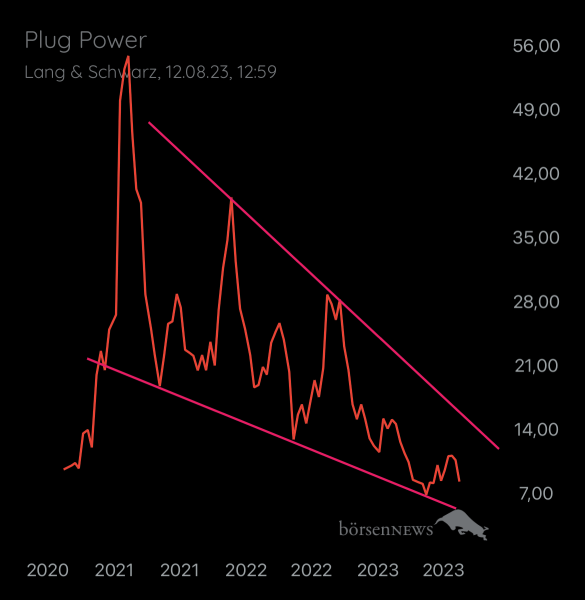 Gast-753169401 PLUG POWER