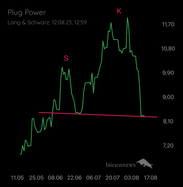 Gast-753169401 PLUG POWER