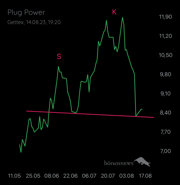 Gast-753169401 PLUG POWER