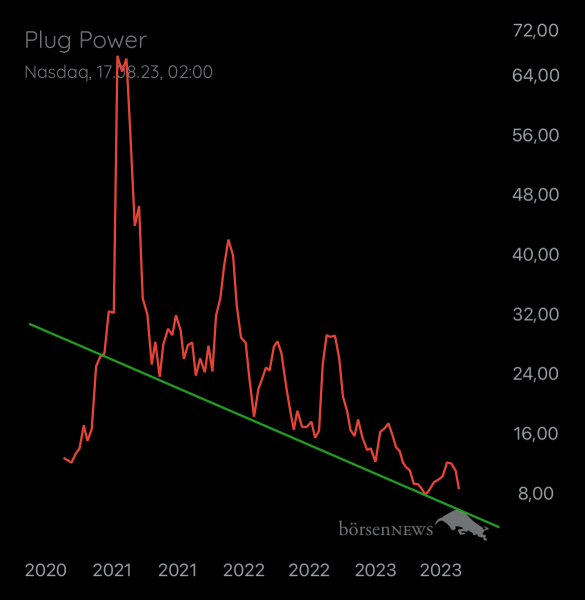 Gast-753169401 PLUG POWER