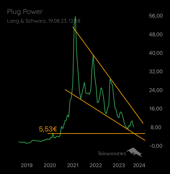 Gast-753169401 PLUG POWER