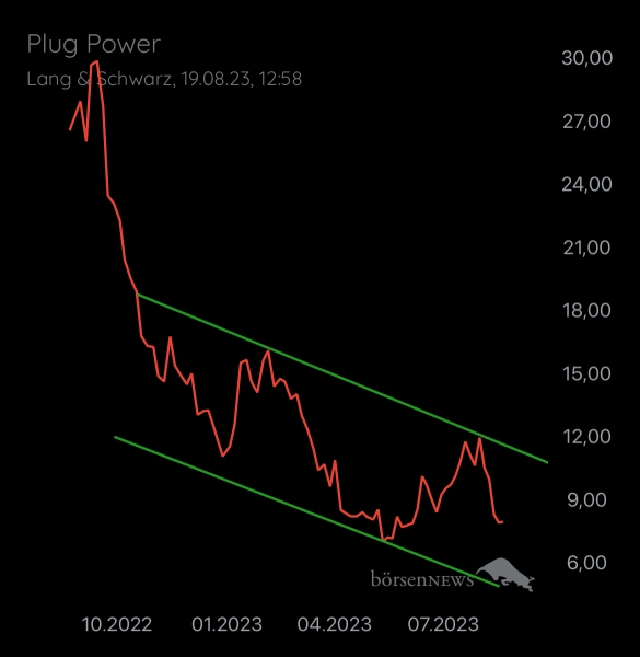 Gast-753169401 PLUG POWER