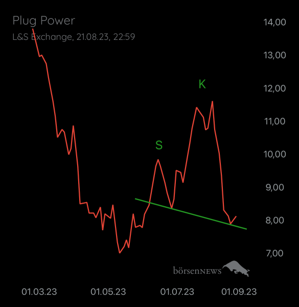 Gast-753169401 PLUG POWER