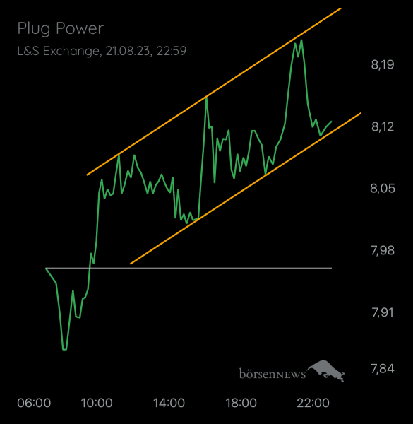 Gast-753169401 PLUG POWER