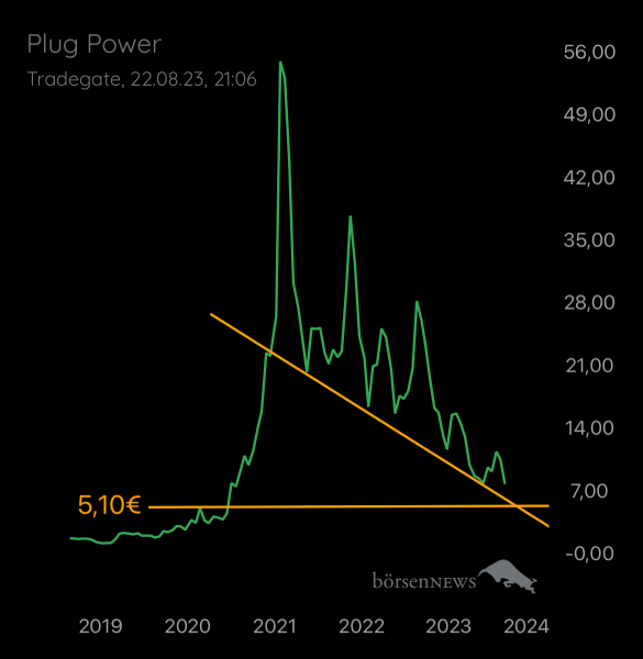 Gast-753169401 PLUG POWER