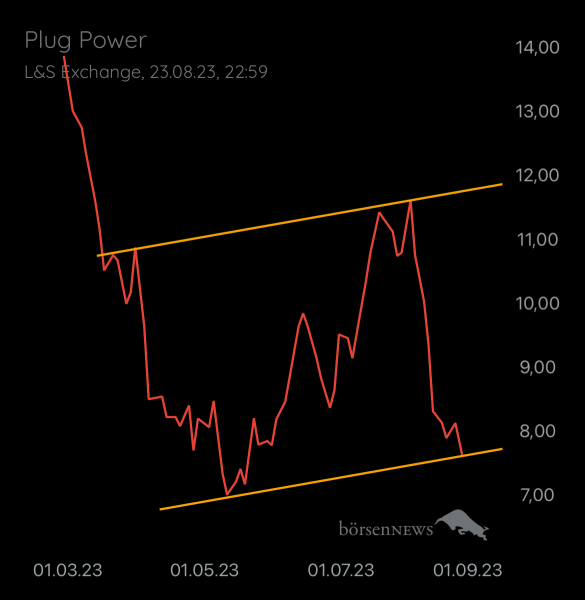 Gast-753169401 PLUG POWER