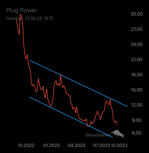 Gast-753169401 PLUG POWER