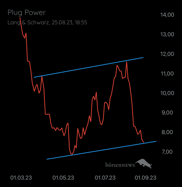 Gast-753169401 PLUG POWER