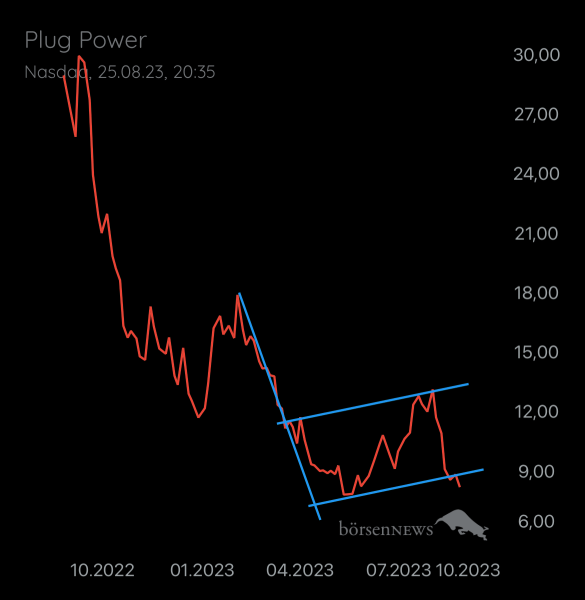 Gast-753169401 PLUG POWER