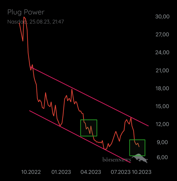 Gast-753169401 PLUG POWER