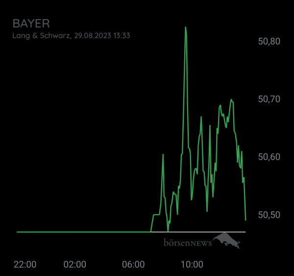 Organspender BAYER